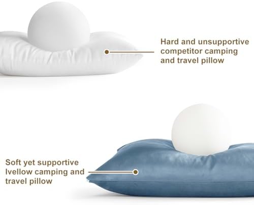 Ivellow Memory Foam Travel Pillow for Camping and Travel