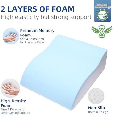 MORTGO 8 Leg Pillow for Pain Relief and Recovery