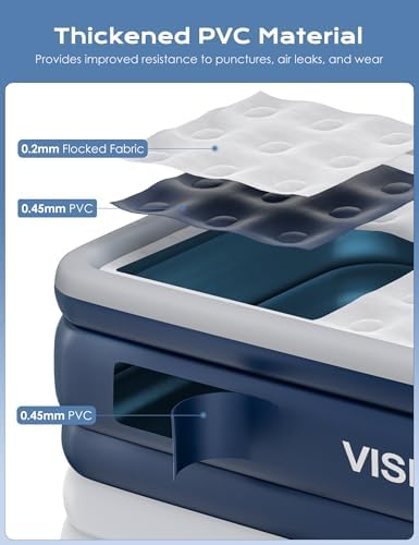 VISFAPAER Queen Air Mattress with Built-in Pump