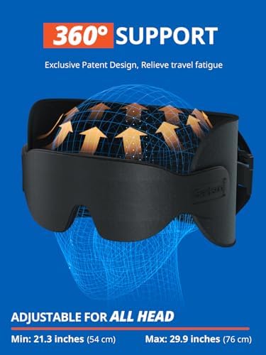 SARISUN Ultra-Thin Airplane Pillow with 3D Eye Mask