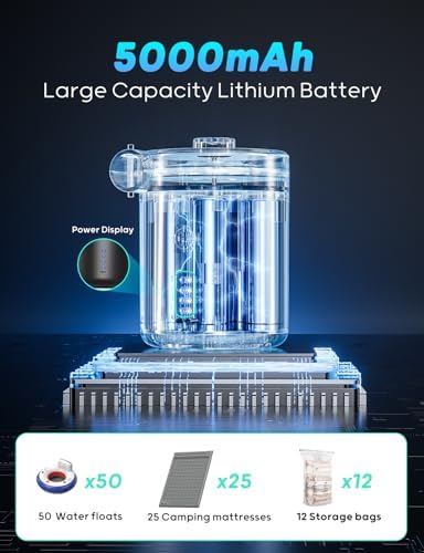 QPAU Electric Air Pump with 3 Nozzles and 5000mAh Battery
