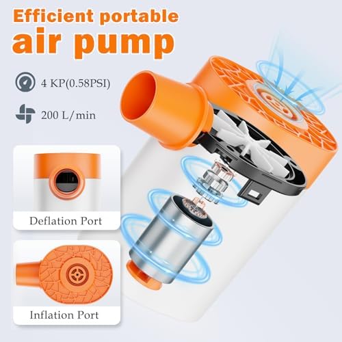 AA Battery Powered Mini Air Pump for Air Mattress and Inflatables