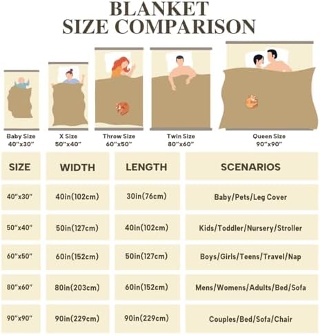 Feelyou Japanese Samurai Sunset Fleece Throw Blanket