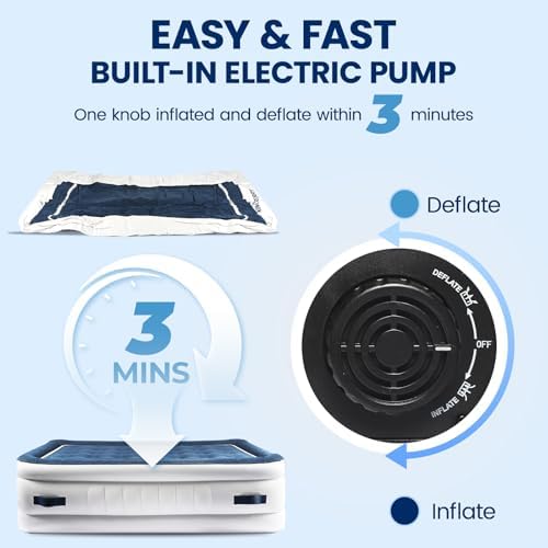 KINGJERRY Queen Air Mattress with Built in Pump and Handles