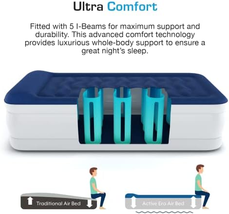 Active Era Luxury Twin Air Mattress with Built-in Pump