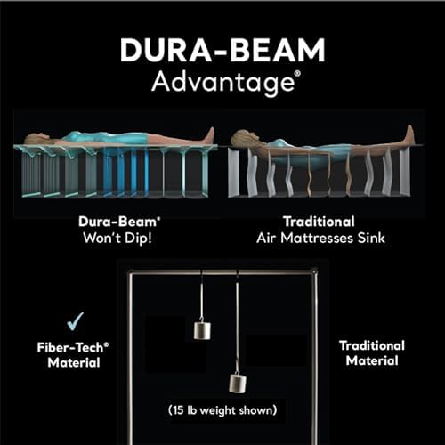 Intex Twin Size Dura Beam Air Mattress 2 Pack Gray