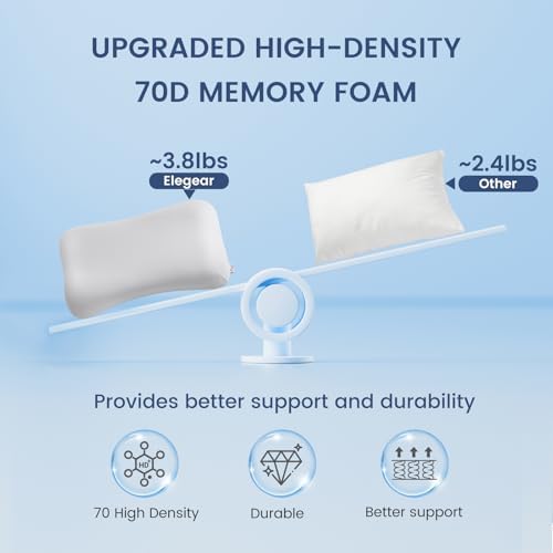 Elegear Deep Sleep Cooling Neck Pillow with Zero-Pressure Tech