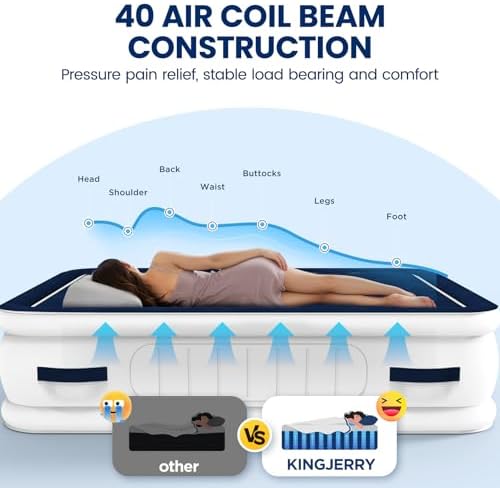 KINGJERRY Queen Air Mattress with Built in Pump and Handles