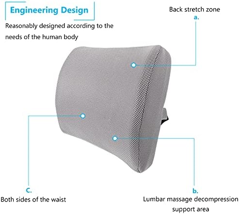 Ciieeo Ergonomic Lumbar Support Pillow for Car Office Chair 1
