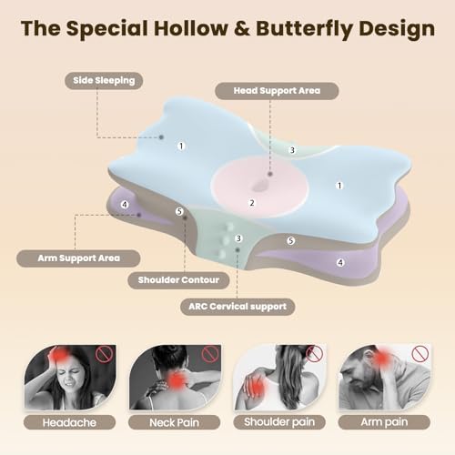 Tranqifit Cervical Pillow for Neck Pain Relief