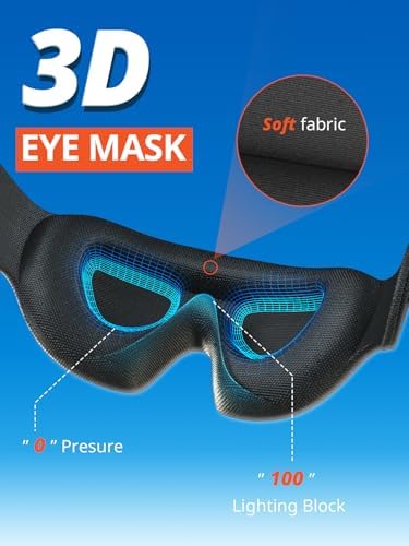 SARISUN Ultra-Thin Airplane Pillow with 3D Eye Mask