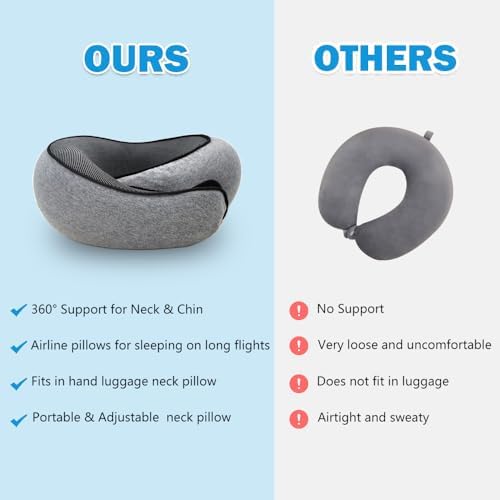 Creokeriy Travel Neck Pillow with Eye Mask and Earplugs Grey
