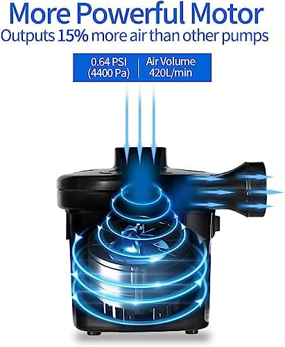 Electric Air Pump with 3 Nozzles 130W Powerful Portable Inflator