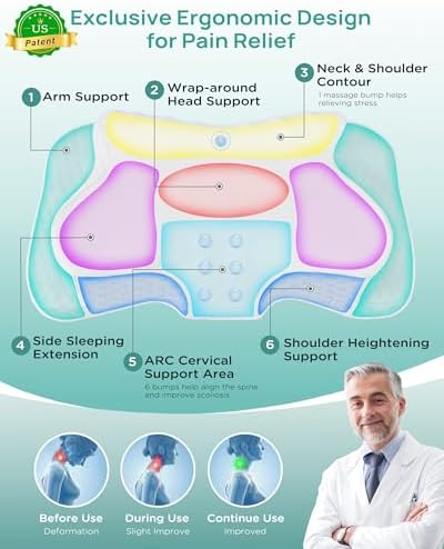 Releep Adjustable Cervical Neck Pillow for Pain Relief