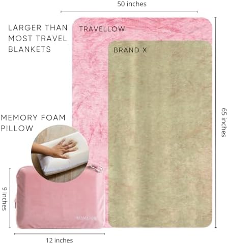 Travellow Travel Pillow and Blanket Set - Pink 1