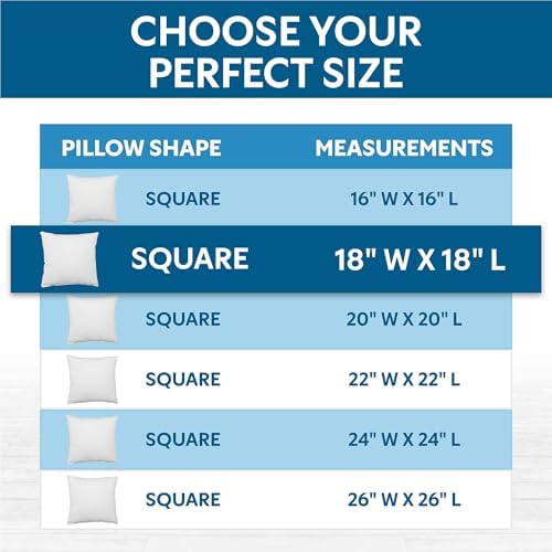 Guardmax Jersey Knitted Throw Pillow Protector - 2 Pack Waterproof Hypoallergenic