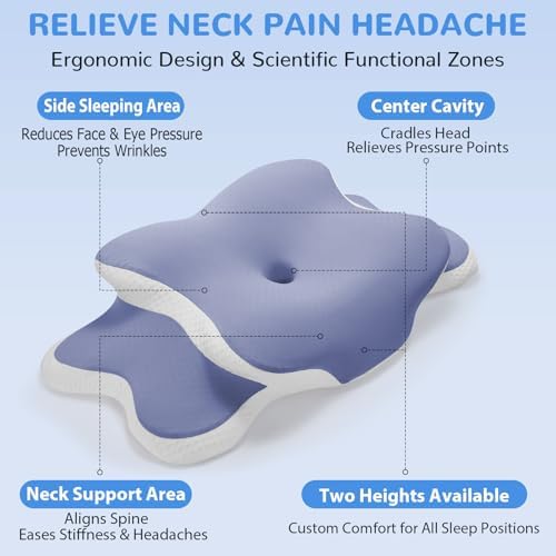 SHKJGS Neck Pain Relief Pillow Blue