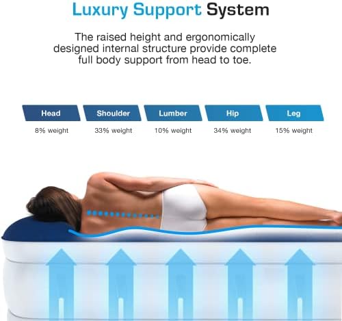 Active Era Luxury Twin Air Mattress with Built-in Pump
