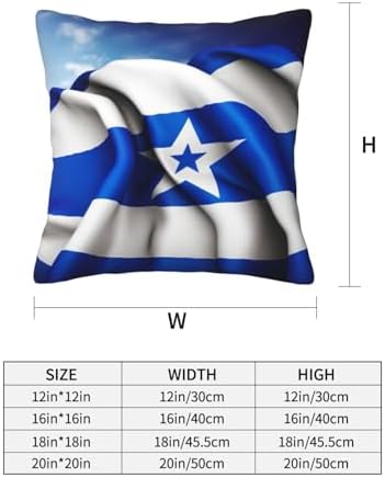 Ogniwo Honduras Flag Throw Pillow 12x12 Inch