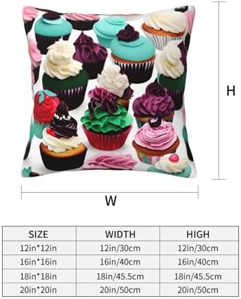 Ogniwo Delicious Cupcakes Throw Pillow 12x12 Inch Soft Square Cushion Cover