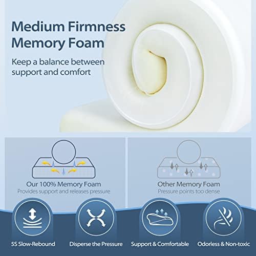 HOMCA Contour Memory Foam Pillow for Neck Pain Relief