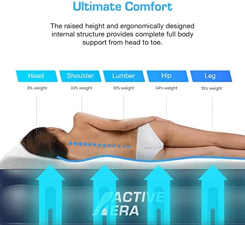 Active Era Tall 20 Twin Air Mattress with Built in Pump Raised Pillow
