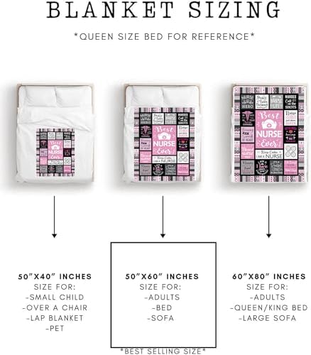 Nurse Appreciation Throw Blanket 60x50 Inch