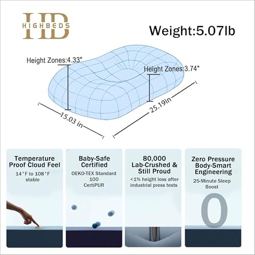 HighBeds Cervical Neck Pillow for Side Sleepers 1