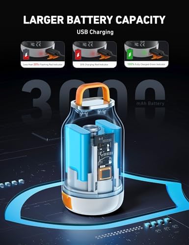 AstroAI Mini Air Pump with 3000mAh Battery and 5 Nozzles 1