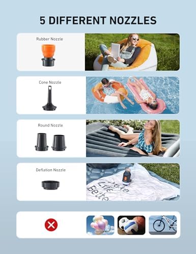 AstroAI Mini Air Pump with 3000mAh Battery and 5 Nozzles