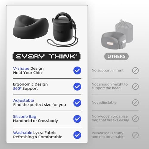 EVERY THINK Travel Pillow with 360 Support and Washable Cover