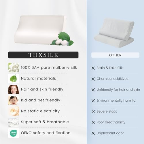 THXSILK 19 Momme 100 Mulberry Silk Pillowcase