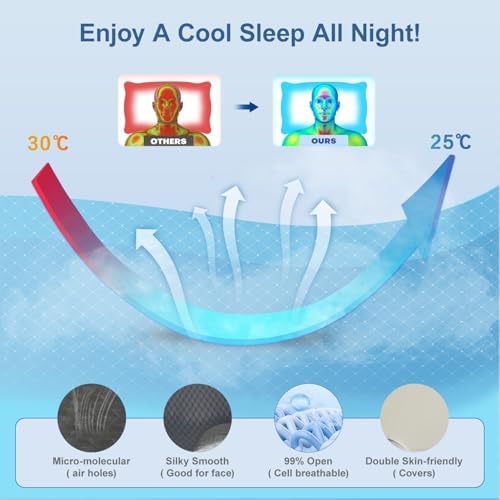 QIUBABYO Pain Relief Cervical Pillow for Neck Support and Comfort