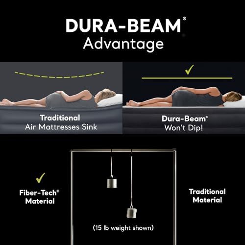 Intex Dura-Beam Air Mattress Queen Size