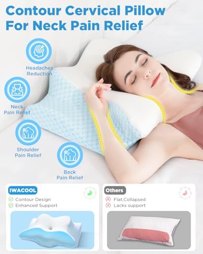 Iwacool Cool Cervical Neck Pillow for Pain Relief