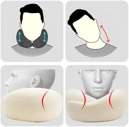 RVPYK Travel Neck Pillow Kit with Eye Mask and Earplugs