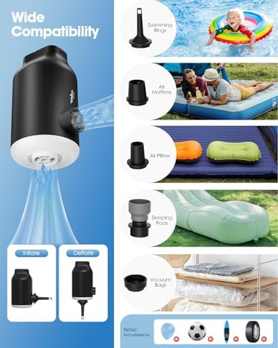 TRILINK Mini Portable Air Pump with 5 Nozzles and LED Light 1