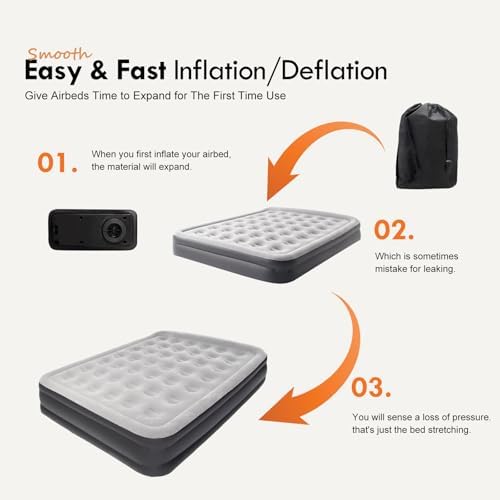 DIMAR GARDEN Queen Air Mattress with Built-in Pump 1