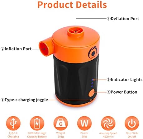Flanney 2-in-1 Electric Air Pump with 3 Nozzles and 4000mAh Battery