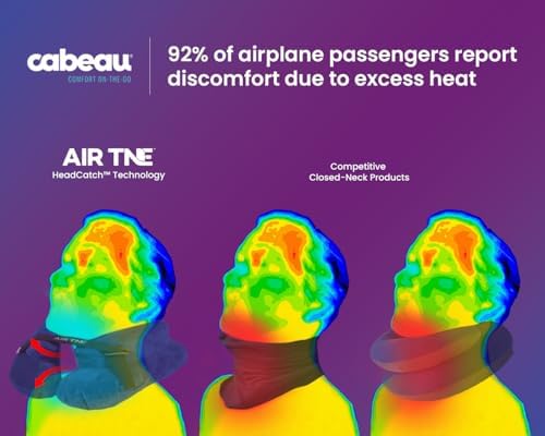 Cabeau Inflatable Travel Pillow with HeadCatch Technology 1