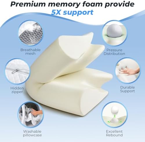SAHEYER Cervical Neck Pillow for Neck Pain Relief and Snoring Relief