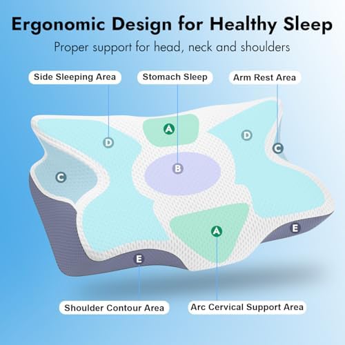 Anvo Cervical Pillow for Neck and Shoulder Pain Relief