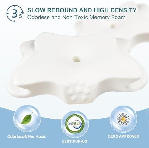 CHxxy Cervical Pillow for Neck Pain Relief and Comfort