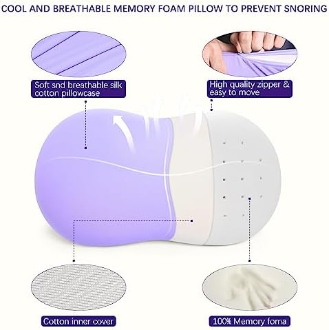 KEEPMOV Memory Foam Neck Pillow - Purple