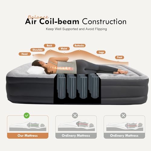DIMAR GARDEN Queen Air Mattress with Built-in Pump 1