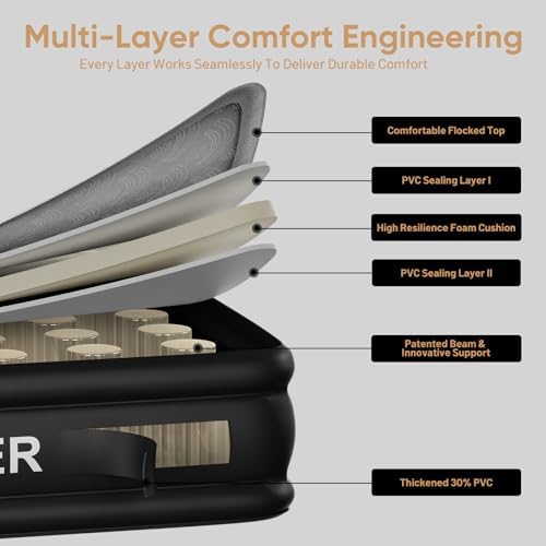VOSSER Queen Air Mattress with Built-in Pump - 18 Inch Foam Topper