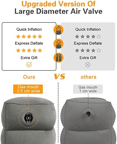Sunany Inflatable Foot Rest Pillow - 2 Pack Adjustable Height Dark Grey