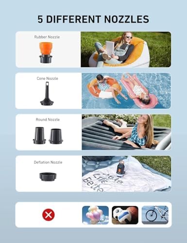 AstroAI Mini Air Pump with 3000mAh Battery and 5 Nozzles 1