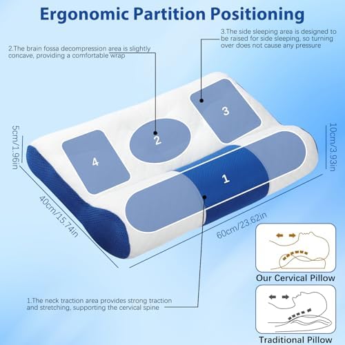Ergonomic Pillow for Neck Support and Sleeping Comfort