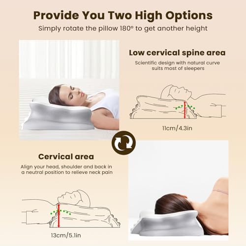 Tranqifit Cervical Pillow for Neck Pain Relief